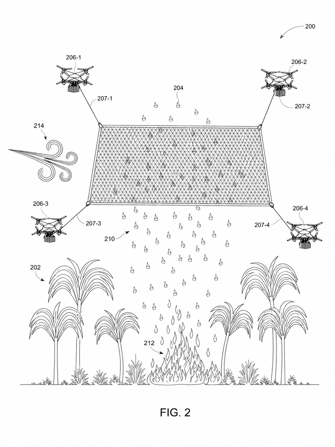 Patent-style figure showing four UAVs holding rectangular net over fire